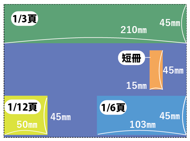 1/3頁・1/6頁・1/12頁・短冊サイズ