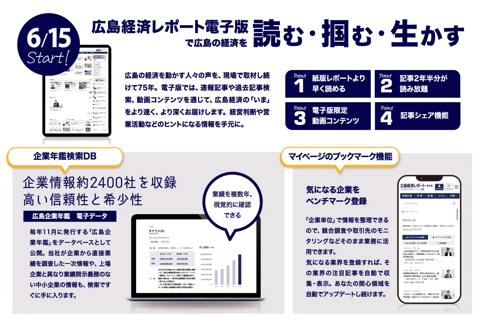 広島経済レポート電子版 読む・掴む・生かす