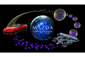 マツダ　複合現実でCO2回収技術を体感　車両内部や処理装置の仕組み可視化